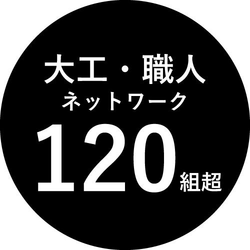 大工・職人ネットワーク　120組超